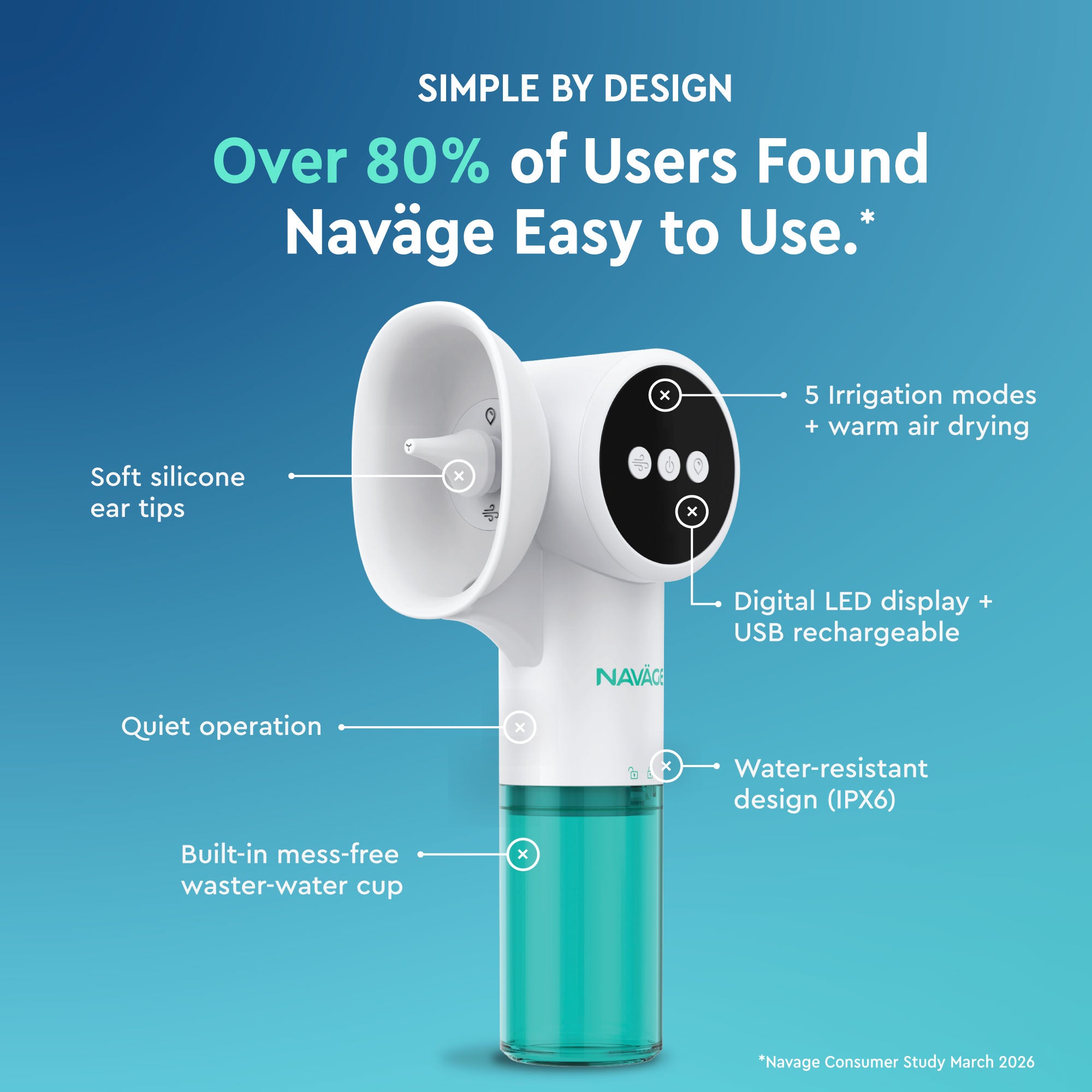 Navage Dual Action Powered Ear Cleaner
