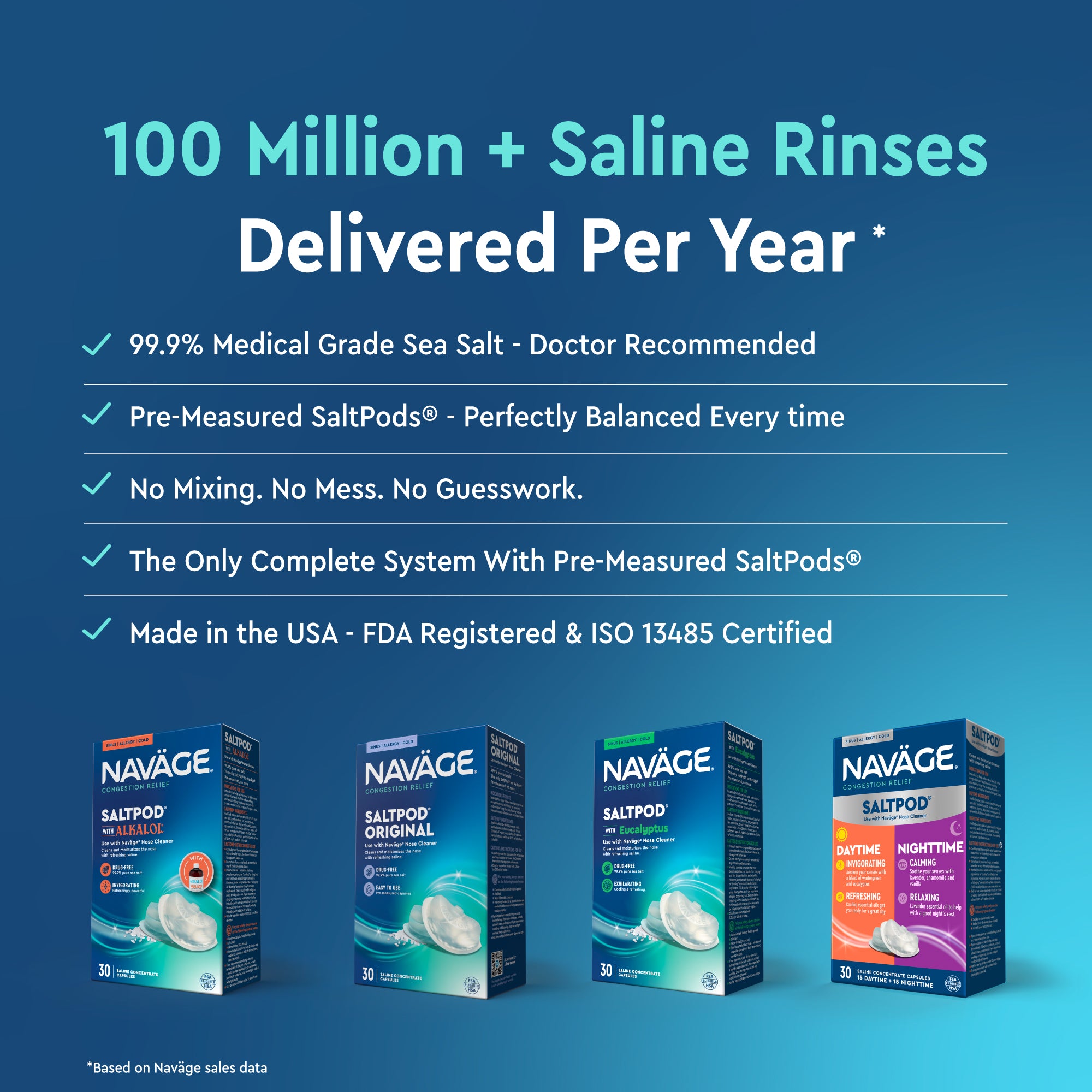 Naväge Deluxe Bundle: Nose Cleaner, 30 SaltPods, Countertop Caddy, Travel Bag