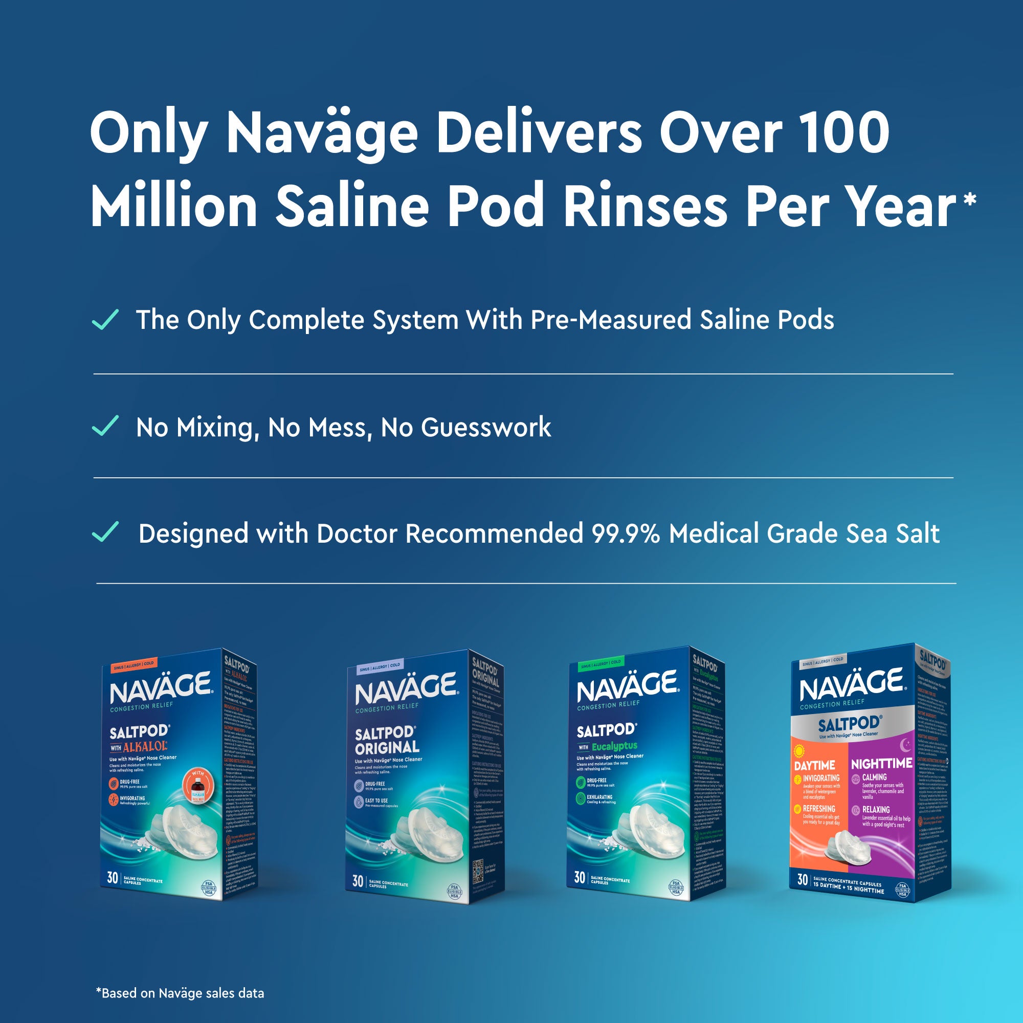 Naväge Premier Bundle: Nose Cleaner, 30 SaltPods, Countertop Caddy, Travel Case
