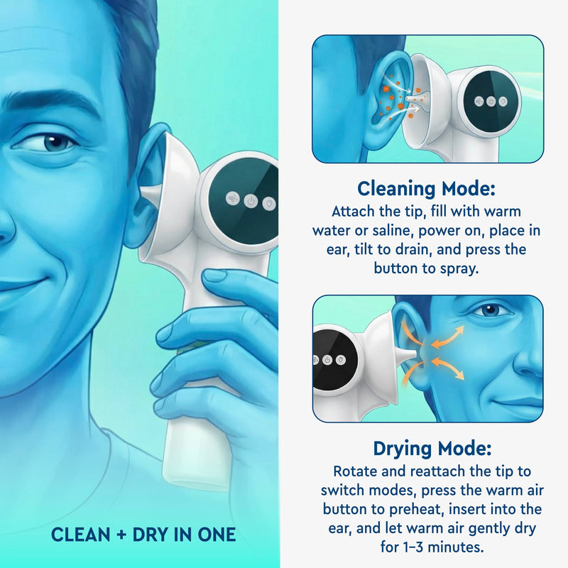 Navage Dual Action Powered Ear Cleaner