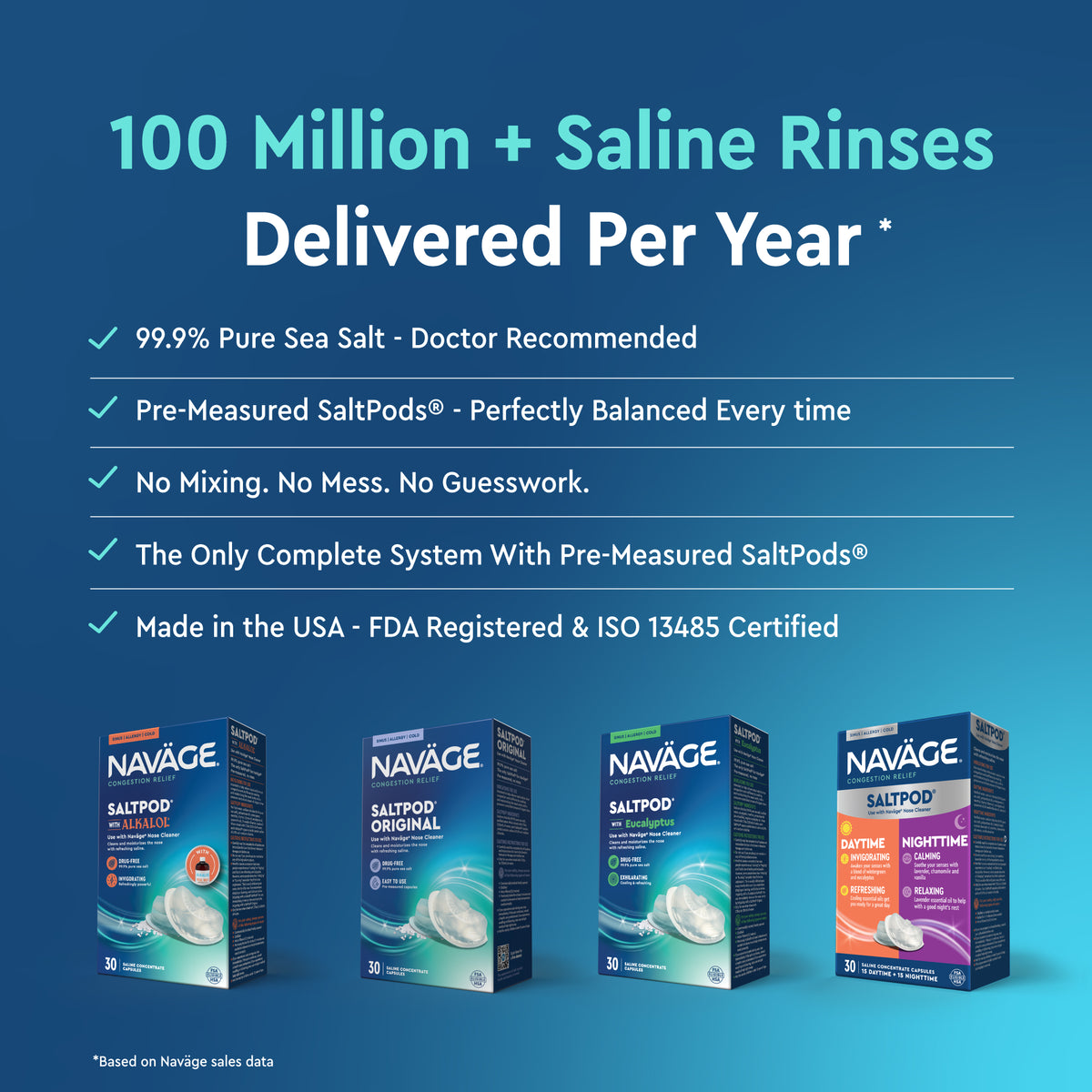 Naväge Alkalol SaltPod 30-Pack