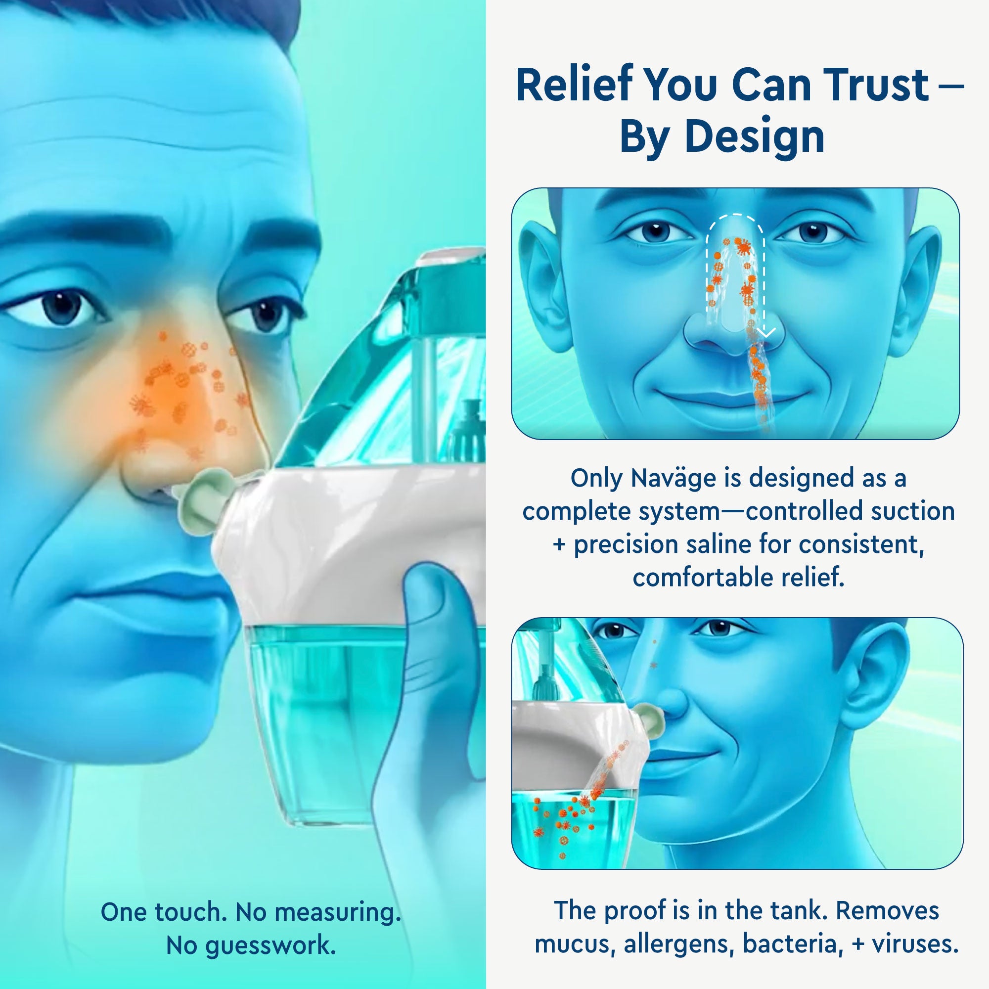 Navage Deluxe Bundle | Upgraded Nasal Care System