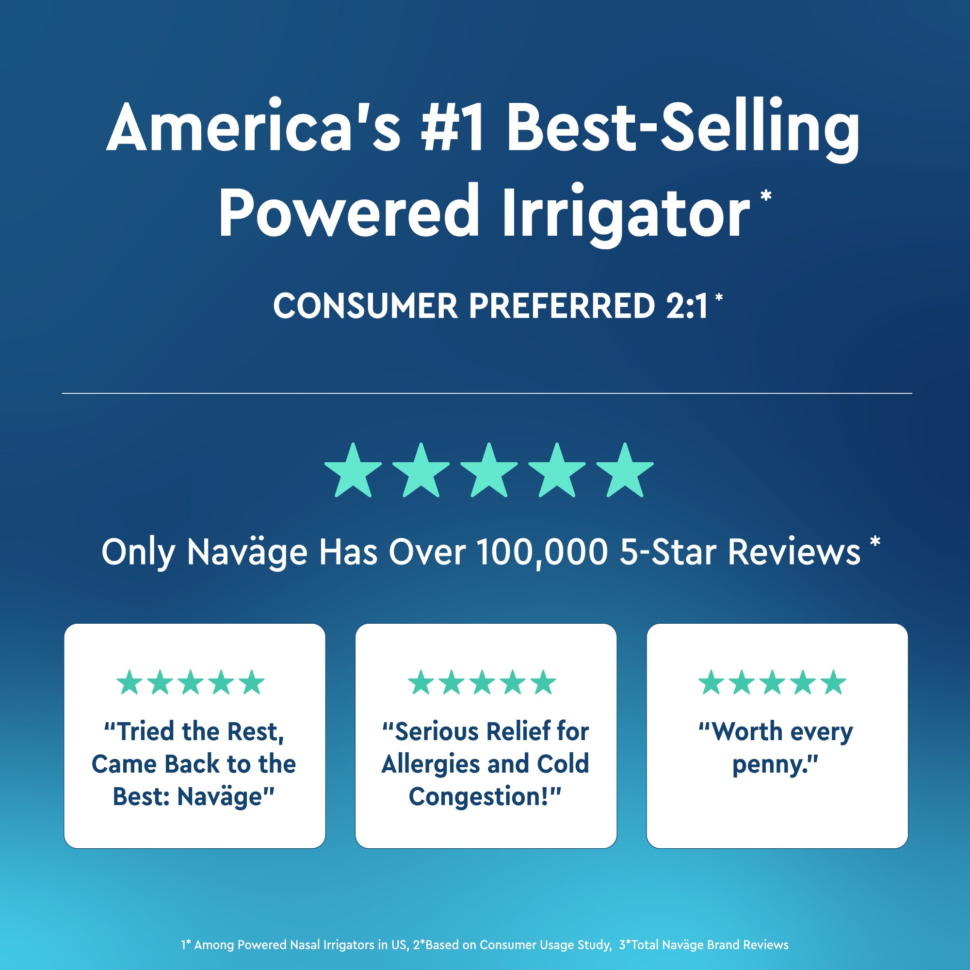 Naväge Deluxe Bundle: Nose Cleaner, 30 SaltPods, Countertop Caddy, Travel Bag