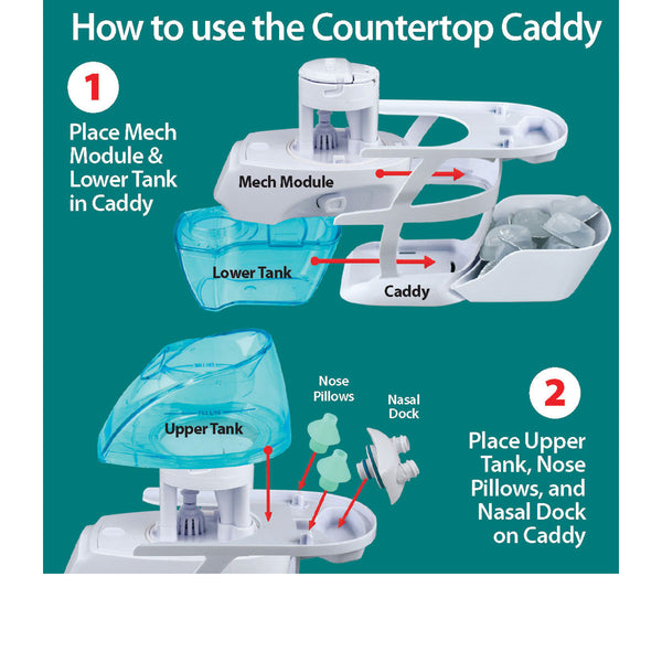 Navage Countertop Caddy | Organized Drying & Storage
